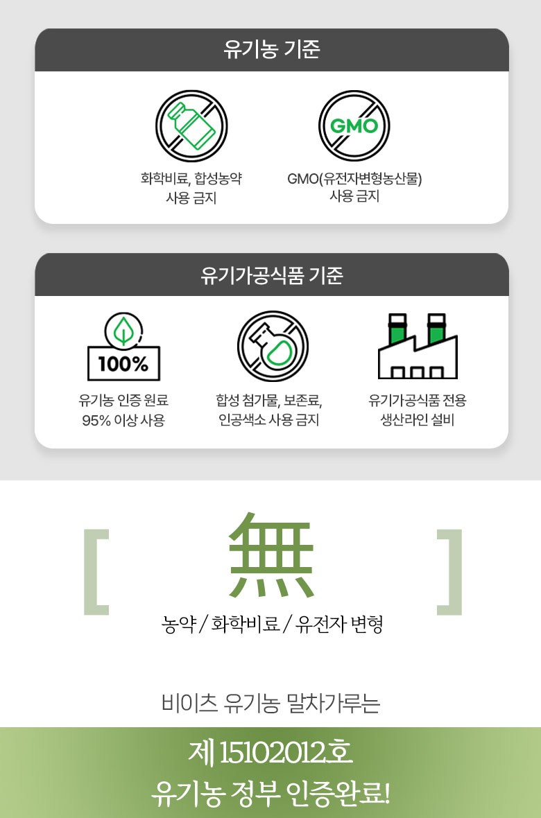 Beets Matcha Standards