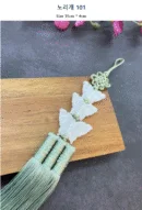 101