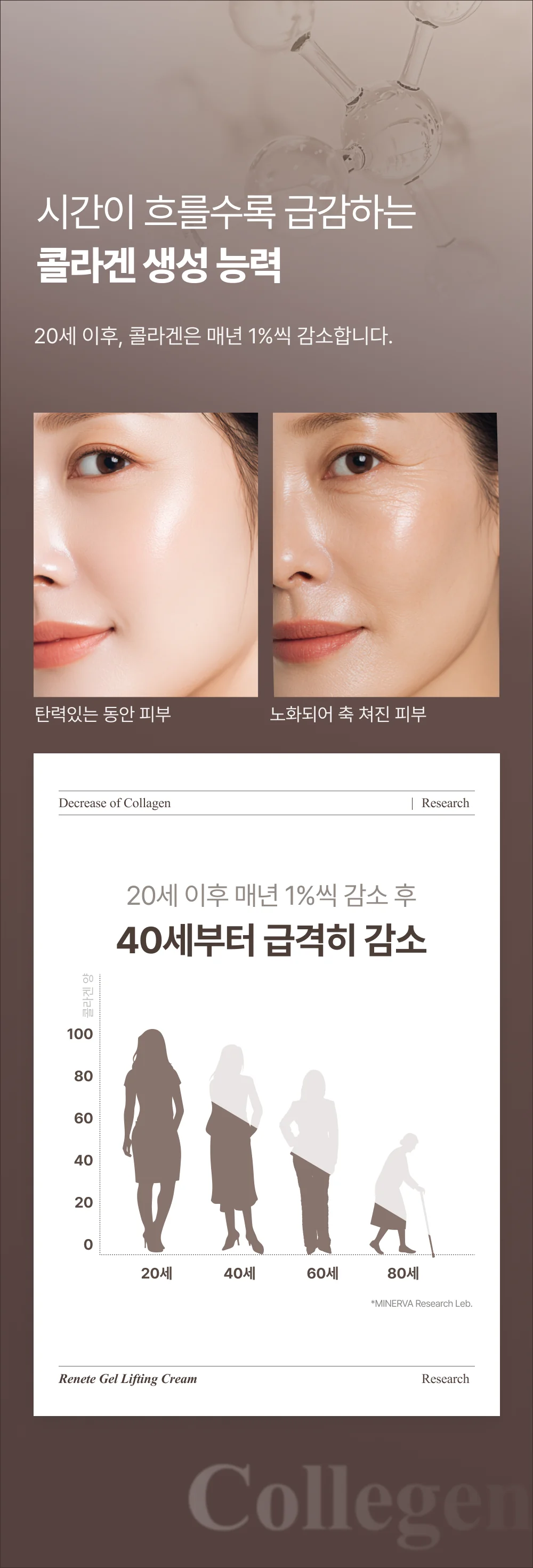 Exploring Luxury Korean Cosmetics: Our Top Picks