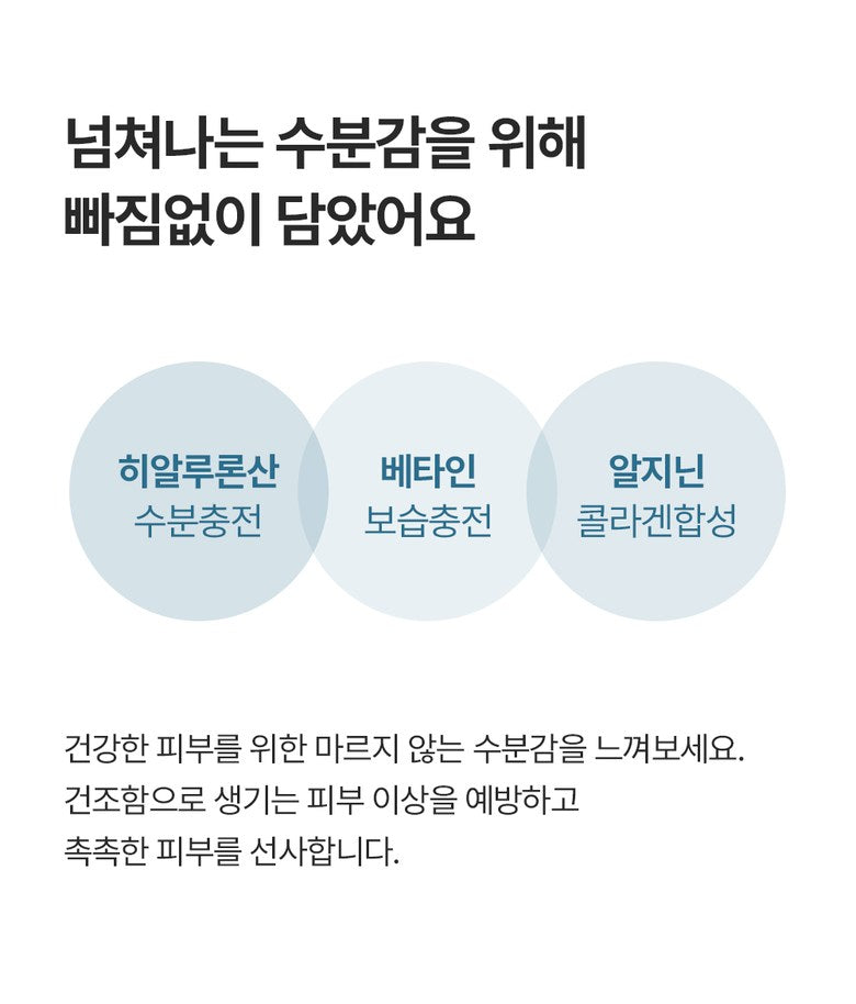 Gardening Sheet Mask