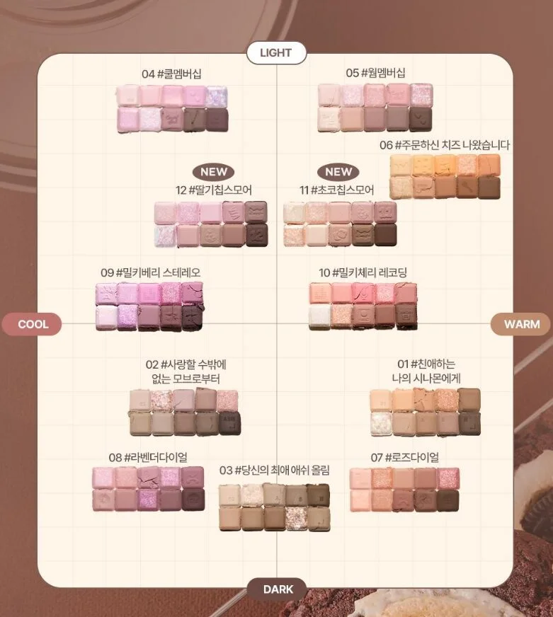 lilybyred Mood Keyboard 10.5g - Image 2