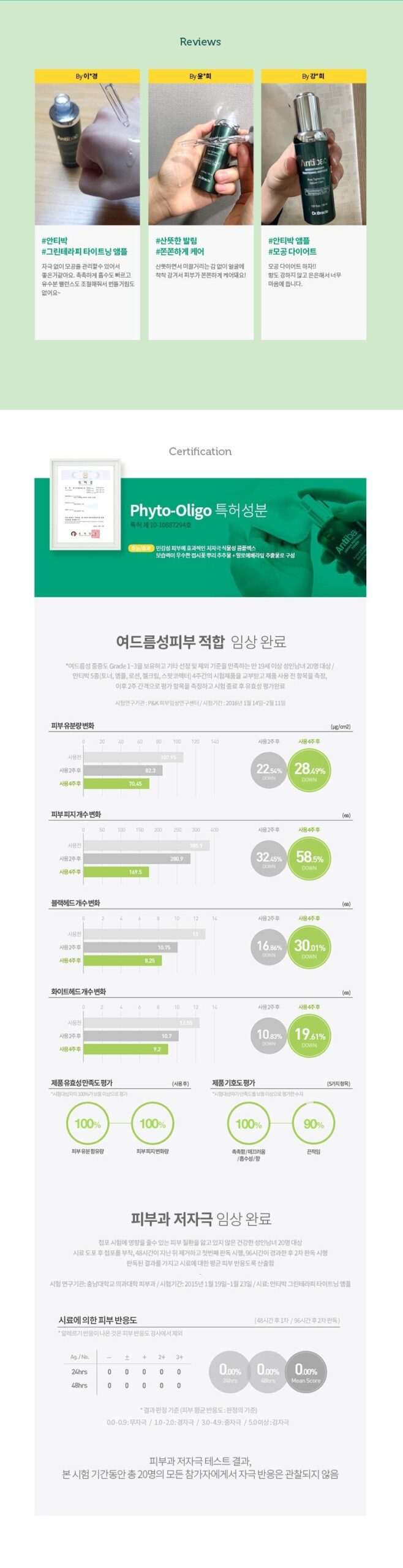 Antibac Green Therapy Tightening Ampoule Image 3