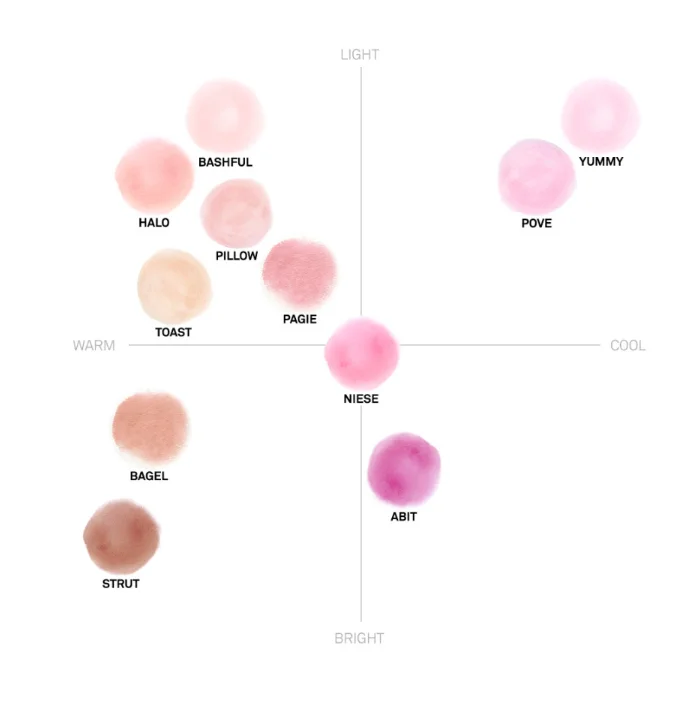NAMING Fluffy Powder Blush 3.2g - Image 4