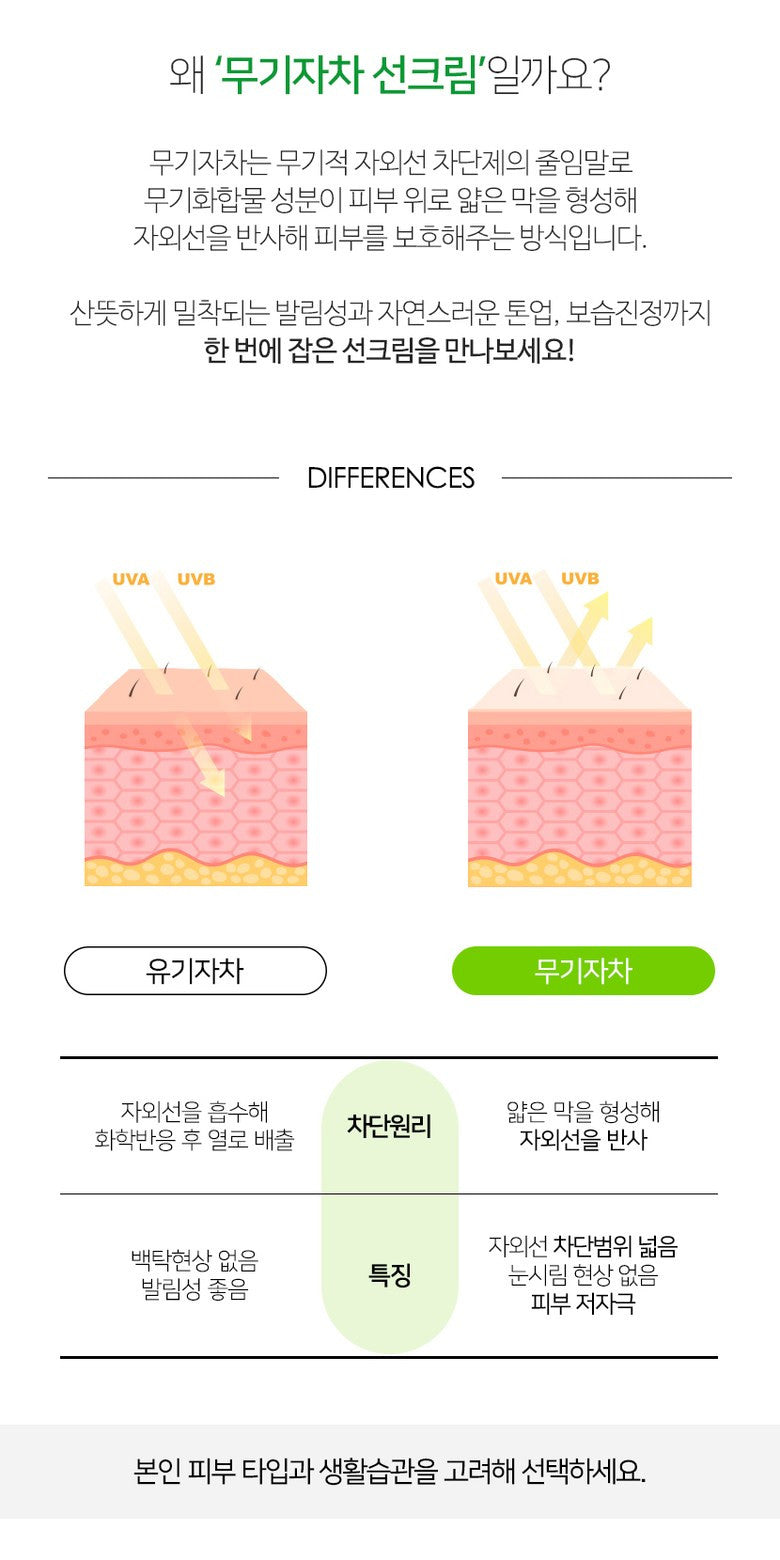 ATO99 Sunhan Inorganic Sun Cream 50ml empresskorea Ato99 Sunscreen: Safe, Vegan, and Effective Sun Protection Nature-Inspired...