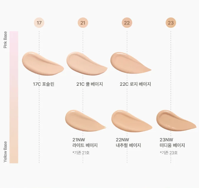 GIVERNY Close-Fitting Matte Foundation 30ml - Image 4