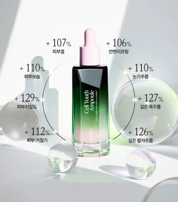 evercell Cell Youth Ampoule 30ml - Image 2