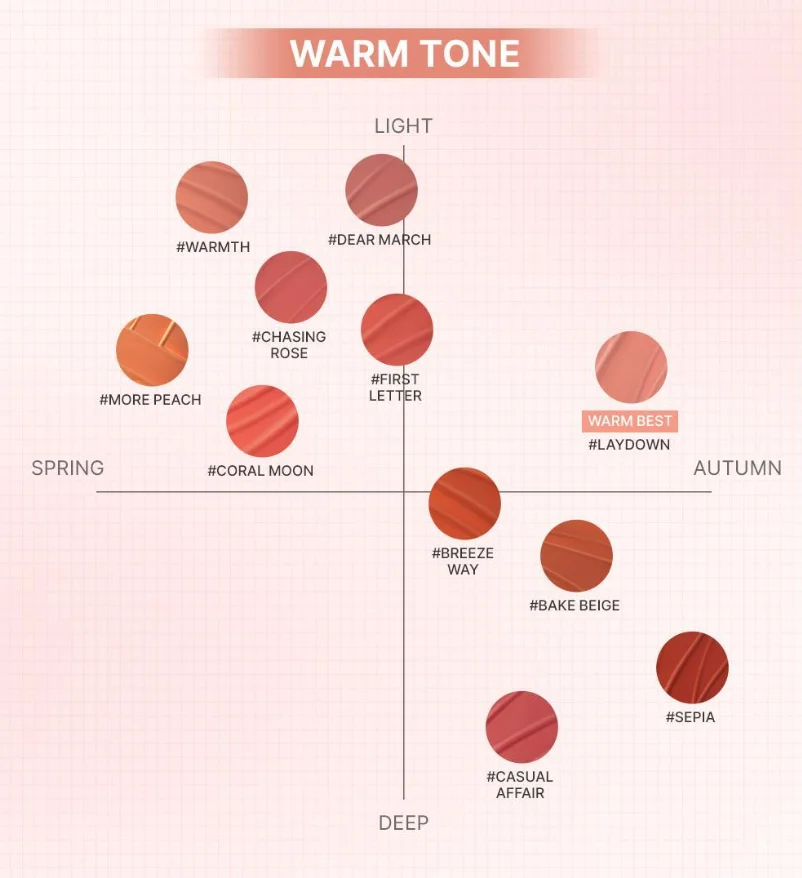 3CE Blur Water Tint 4.6g - Image 3