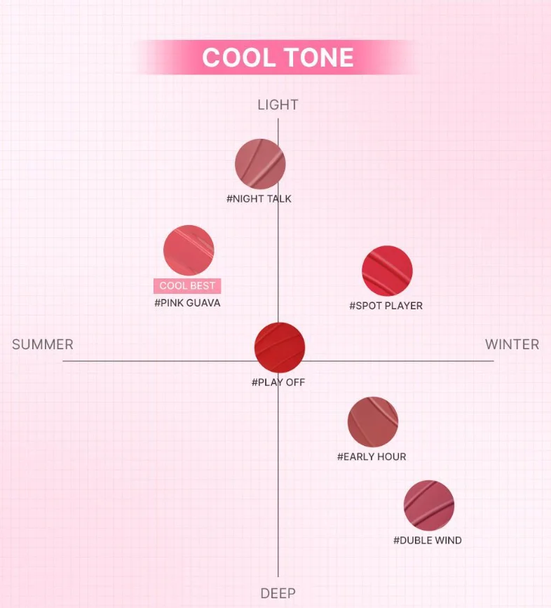 3CE Blur Water Tint 4.6g - Image 2
