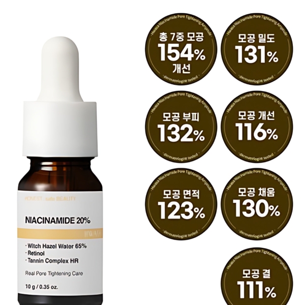 HWASA Niacinamide 20% Real Pore Tightening Care 10ml