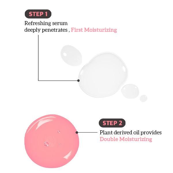 CHARMZONE Anti-Wrinkle Pink Oil in Serum (1+1) 30ml*2EA - EmpressKorea