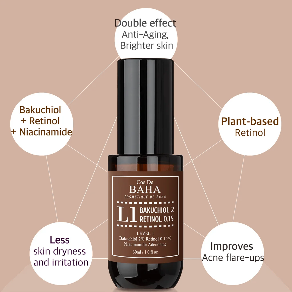 Cos De BAHA L1 Bakuchiol 2% Retinol 0.5% Vitamin A Ampoule Serum 30ml - EmpressKorea