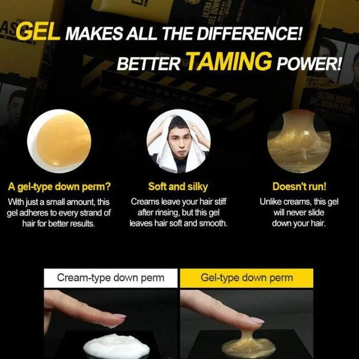 DASHU For Men Ultra Bond Gel Down Perm 100ml With Brush comp + Tongs Gloves + Perm Paper - EmpressKorea