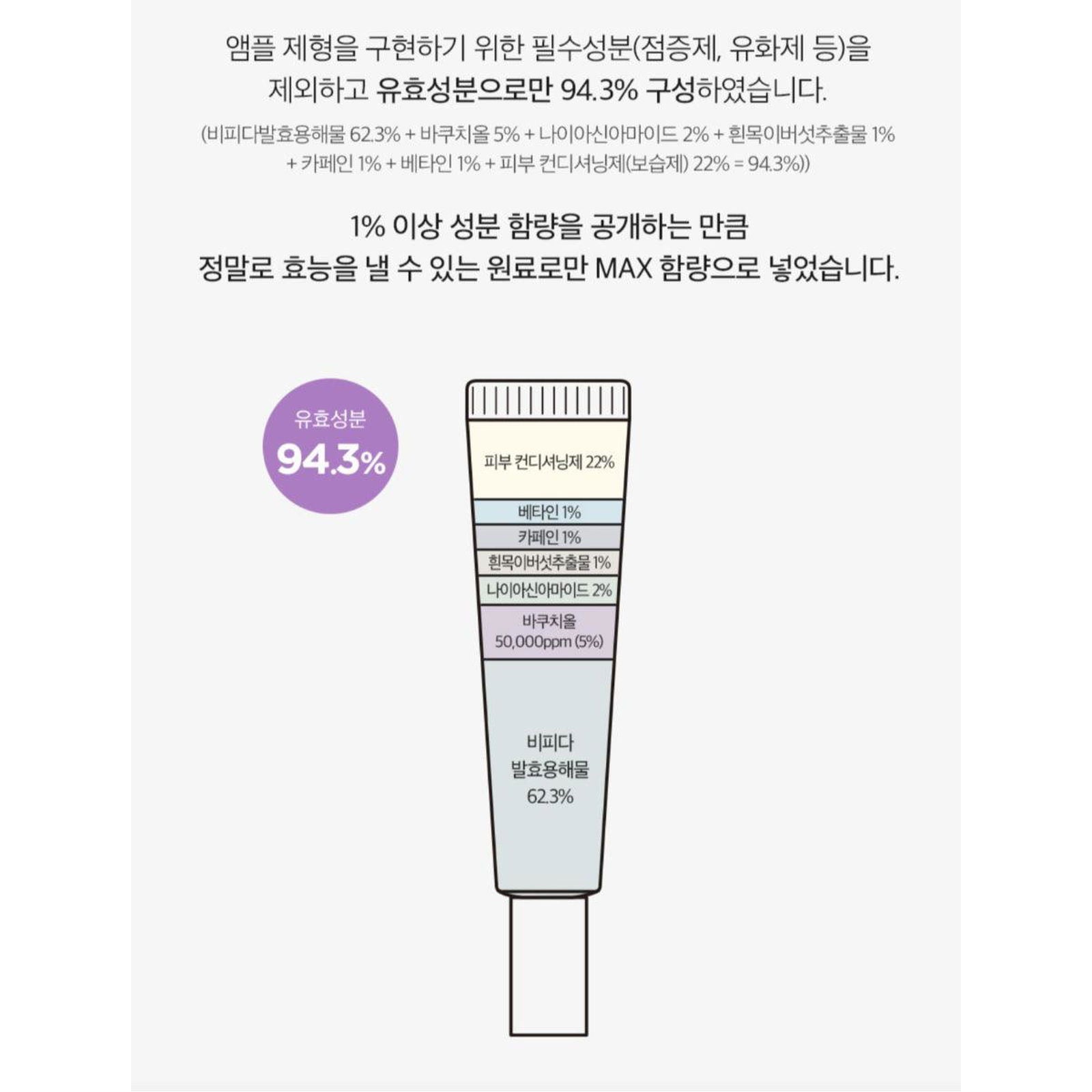 DERMA FACTORY Bakuchiol 5% Ampoule Skin Whitening Wrinkle Elasticity Nutrition 20ml - EmpressKorea