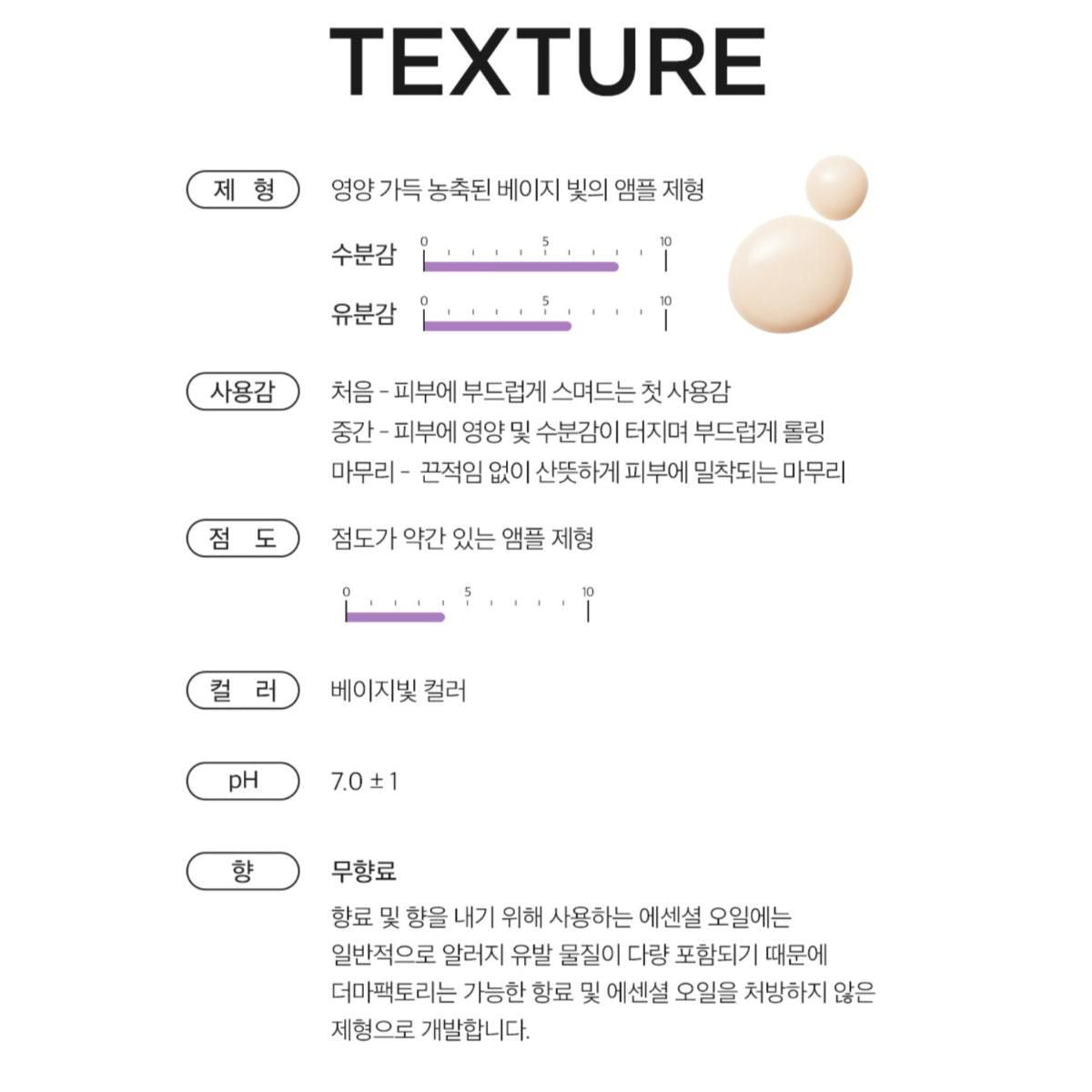 DERMA FACTORY Bakuchiol 5% Ampoule Skin Whitening Wrinkle Elasticity Nutrition 20ml - EmpressKorea