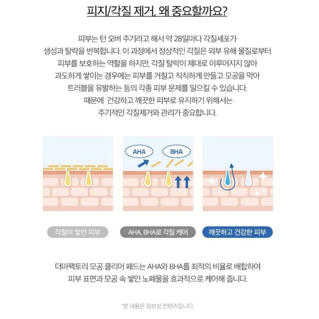 DERMA FACTORY Pore Clear Pad 140ml * 40 Sheets Pore Keratin Sebum Care Skin Texture Elasticity - EmpressKorea