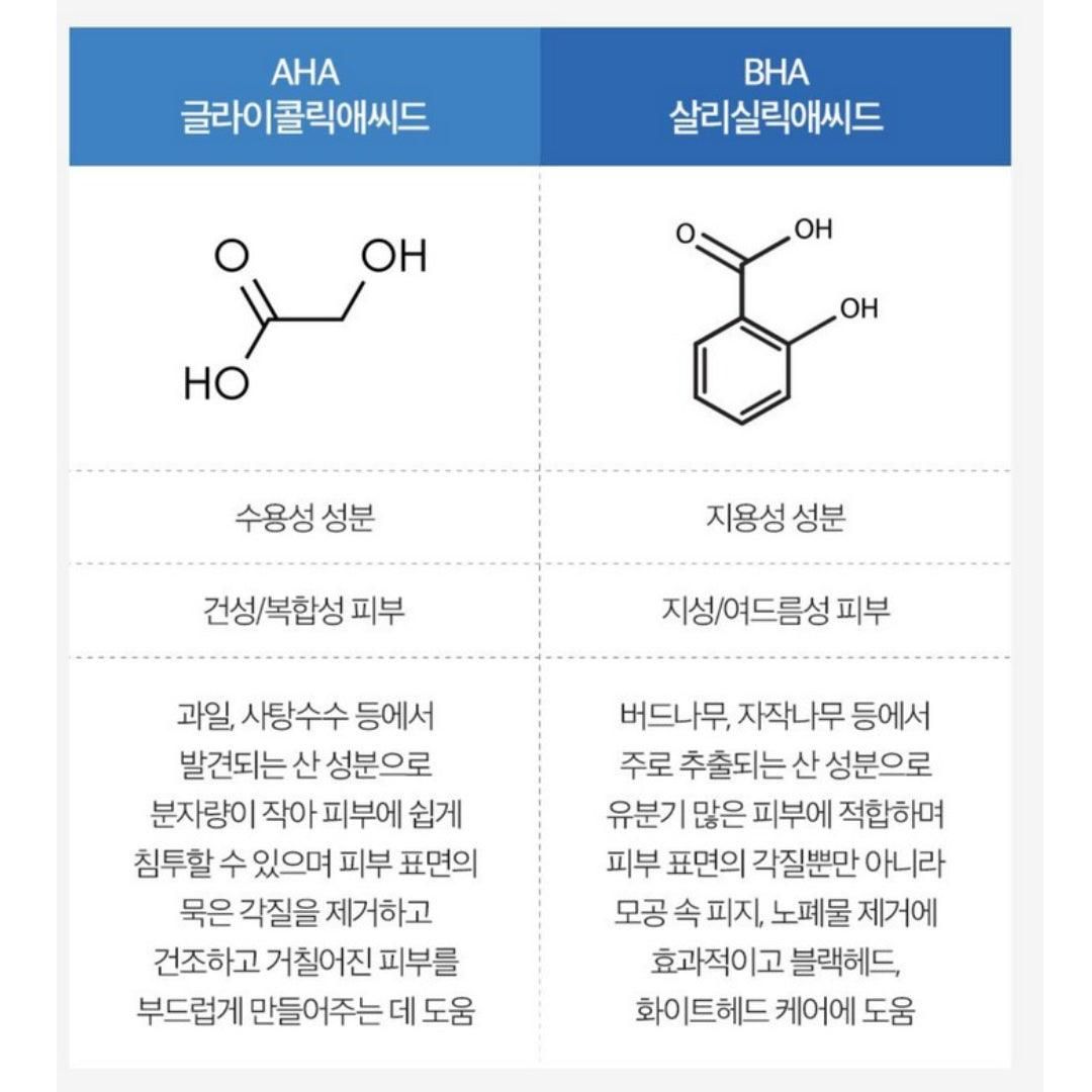 DERMA FACTORY Pore Clear Pad 140ml * 40 Sheets Pore Keratin Sebum Care Skin Texture Elasticity - EmpressKorea