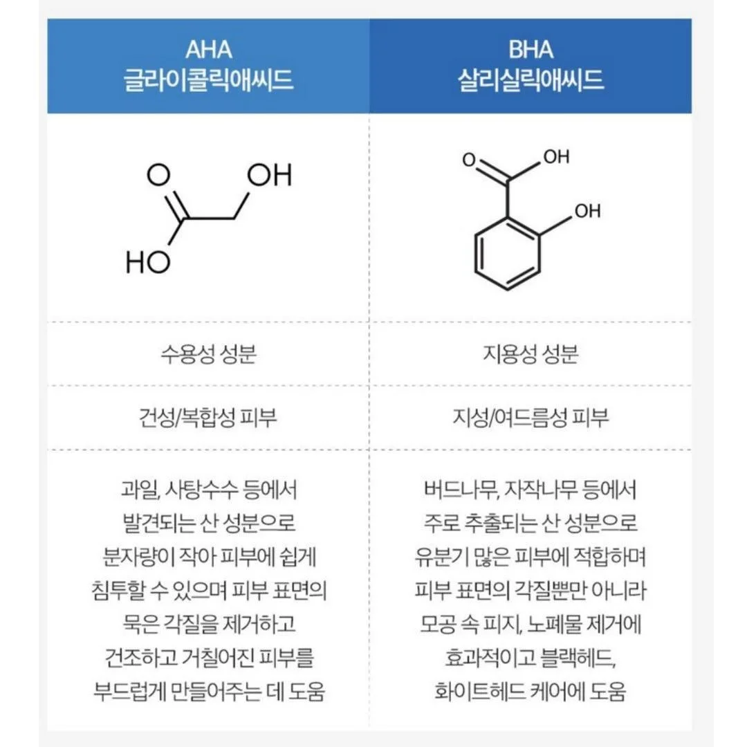 DERMA FACTORY Pore Clear Pad 140ml * 40 Sheets Pore Keratin Sebum Care Skin Texture Elasticity - EmpressKorea