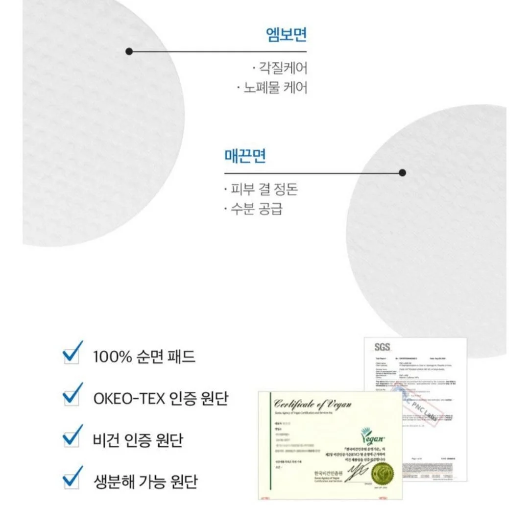 DERMA FACTORY Pore Clear Pad 140ml * 40 Sheets Pore Keratin Sebum Care Skin Texture Elasticity - EmpressKorea