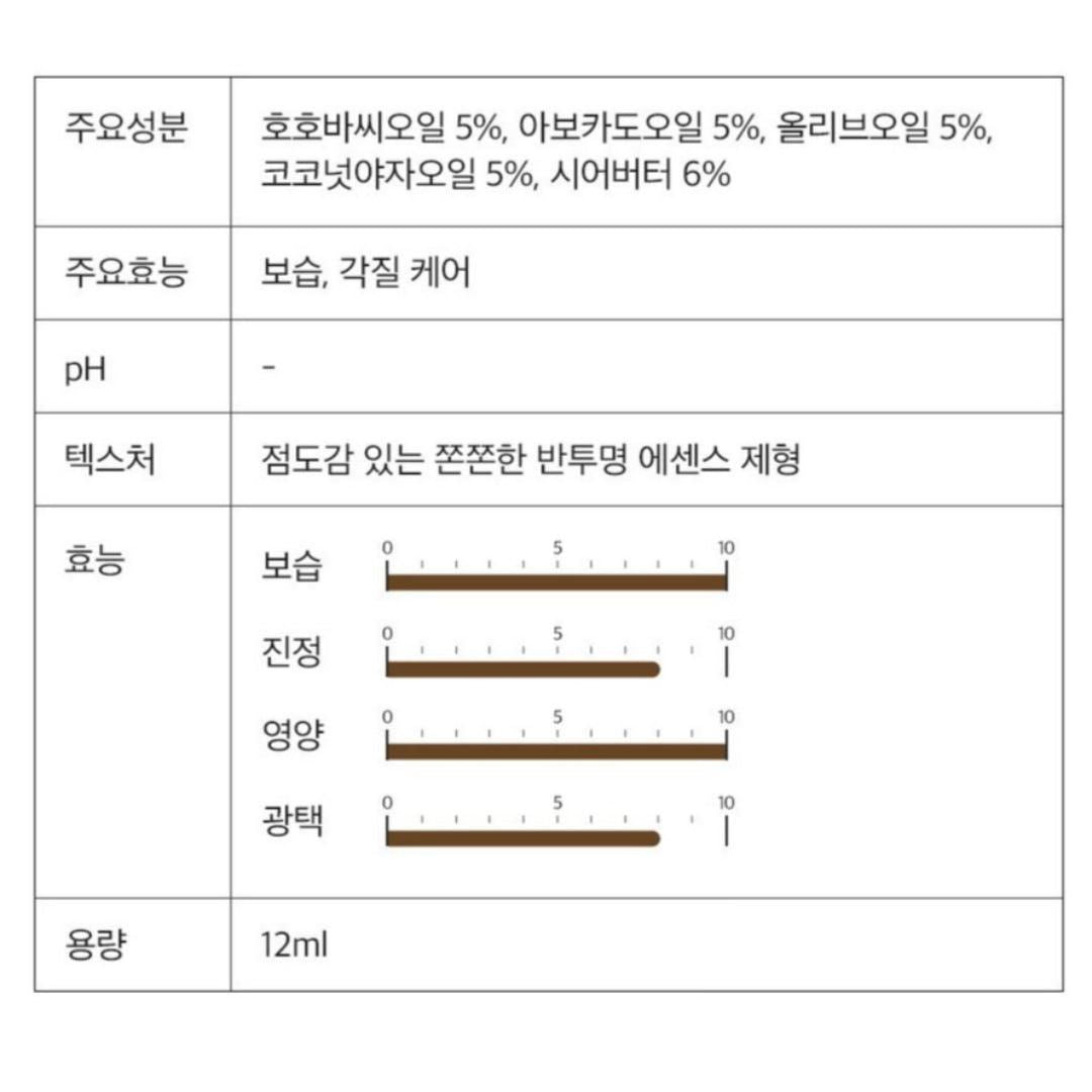 DERMA FACTORY Vegan Lip Essence 12ml * 2 pcs Lip Care Mask Nourishing Moisturizing - EmpressKorea