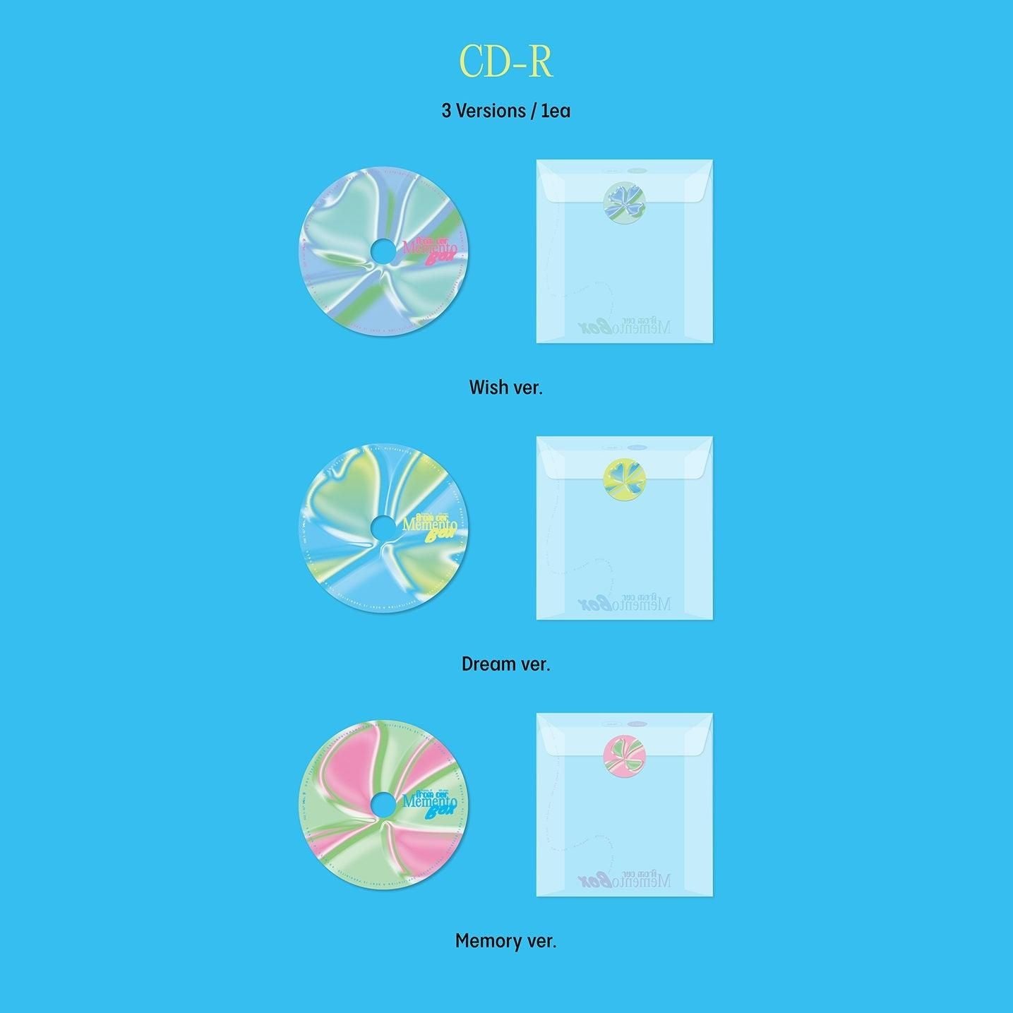 Fromis_9 - 5th Mini Album: from our Memento Box - EmpressKorea