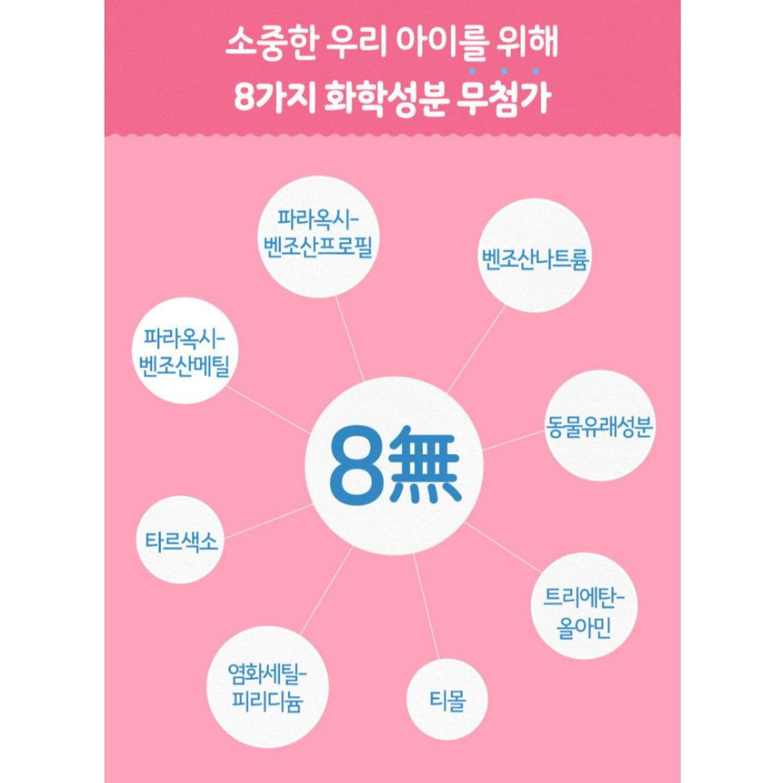KAKAO Friends Rich Kids Pumping Toothpaste Ryan 160g*2  Low Fluorine - EmpressKorea