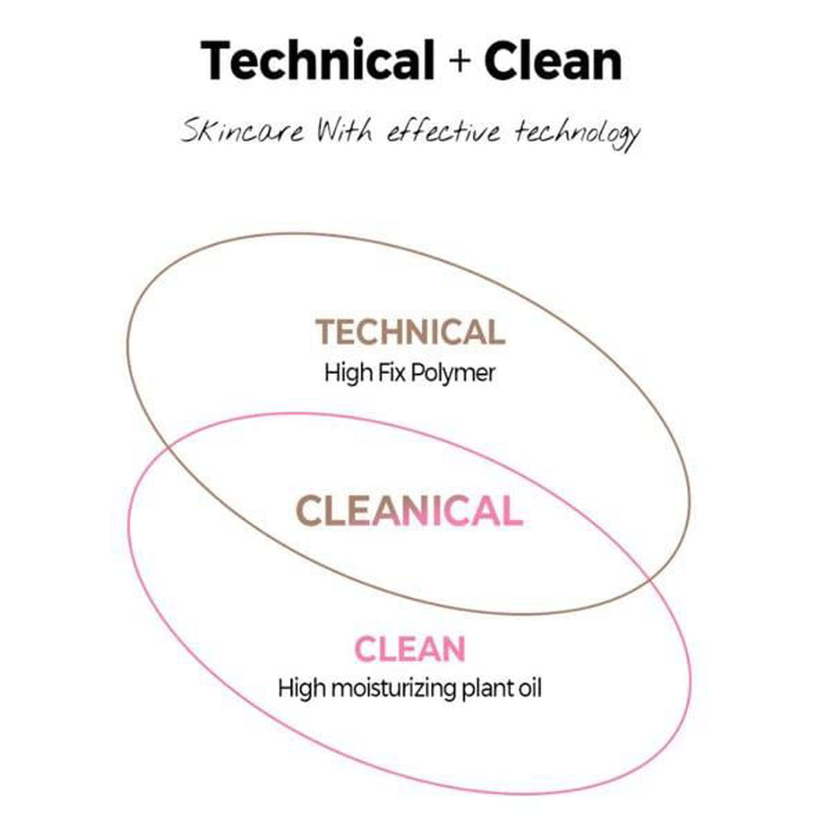 KLAVUU Nourishing Care Lip Sleeping Pack (3 Colors) 20g - EmpressKorea