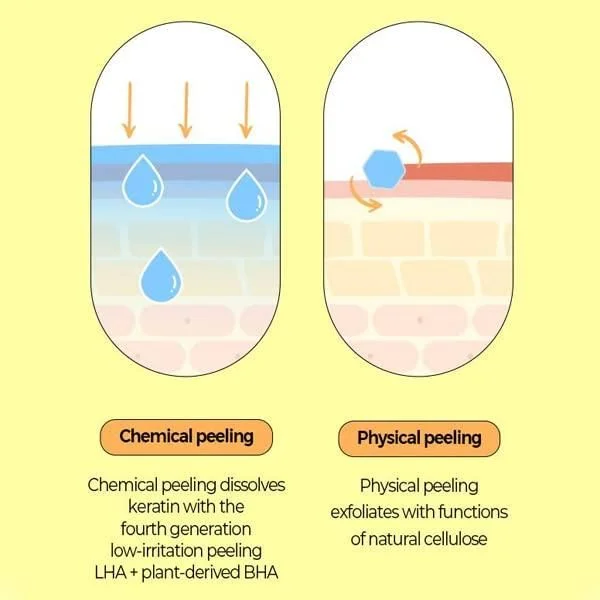 KLAVUU Phytoncide Peeling Gel 80ml - EmpressKorea