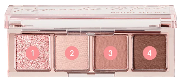 Nature Republic Daily Basic Palette (5 Colors) 1EA - EmpressKorea