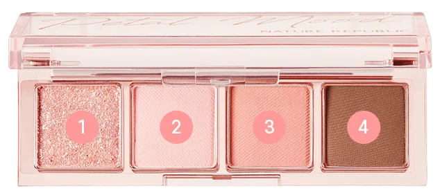 Nature Republic Daily Basic Palette (5 Colors) 1EA - EmpressKorea