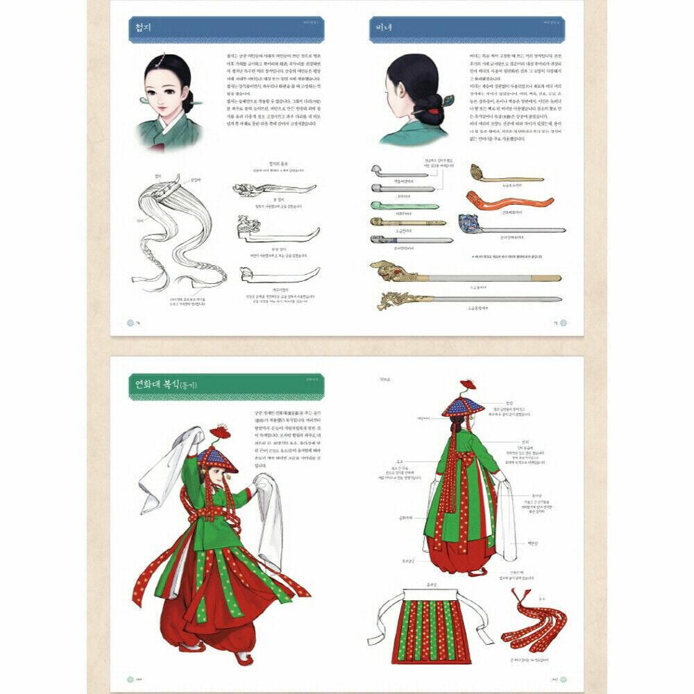 Obsidian's Painting of Hanbok Story by Woo Na Young Korean Traditional Clothes - EmpressKorea