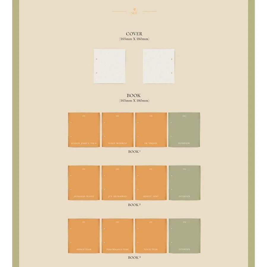 SEVENTEEN - 7th Mini Album: Heng:garae - EmpressKorea