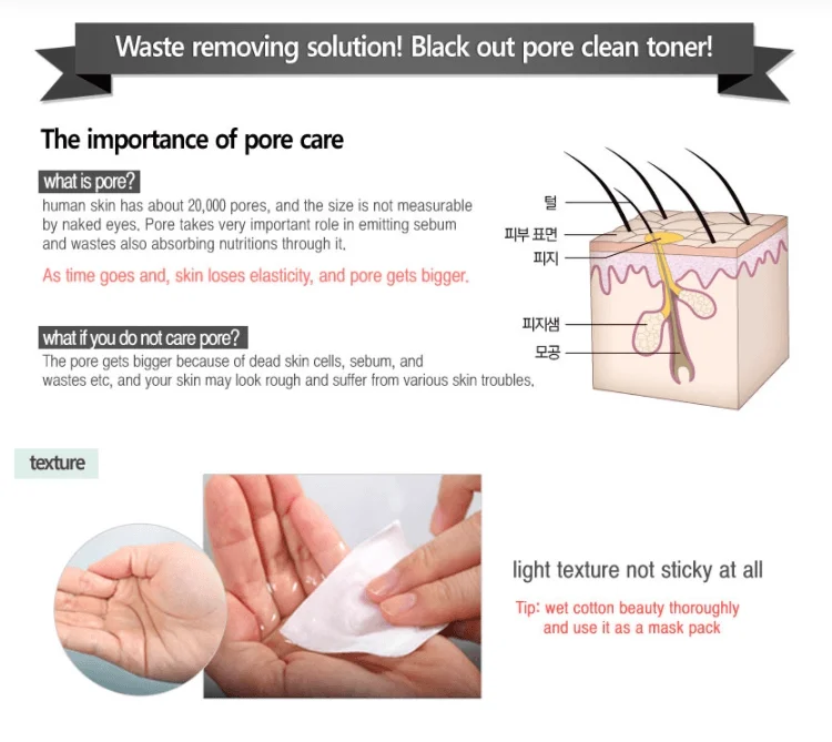 Secret Key Black Out Pore Clean Toner 250ml - EmpressKorea