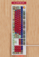 02.Red Dancheong-Key Caps