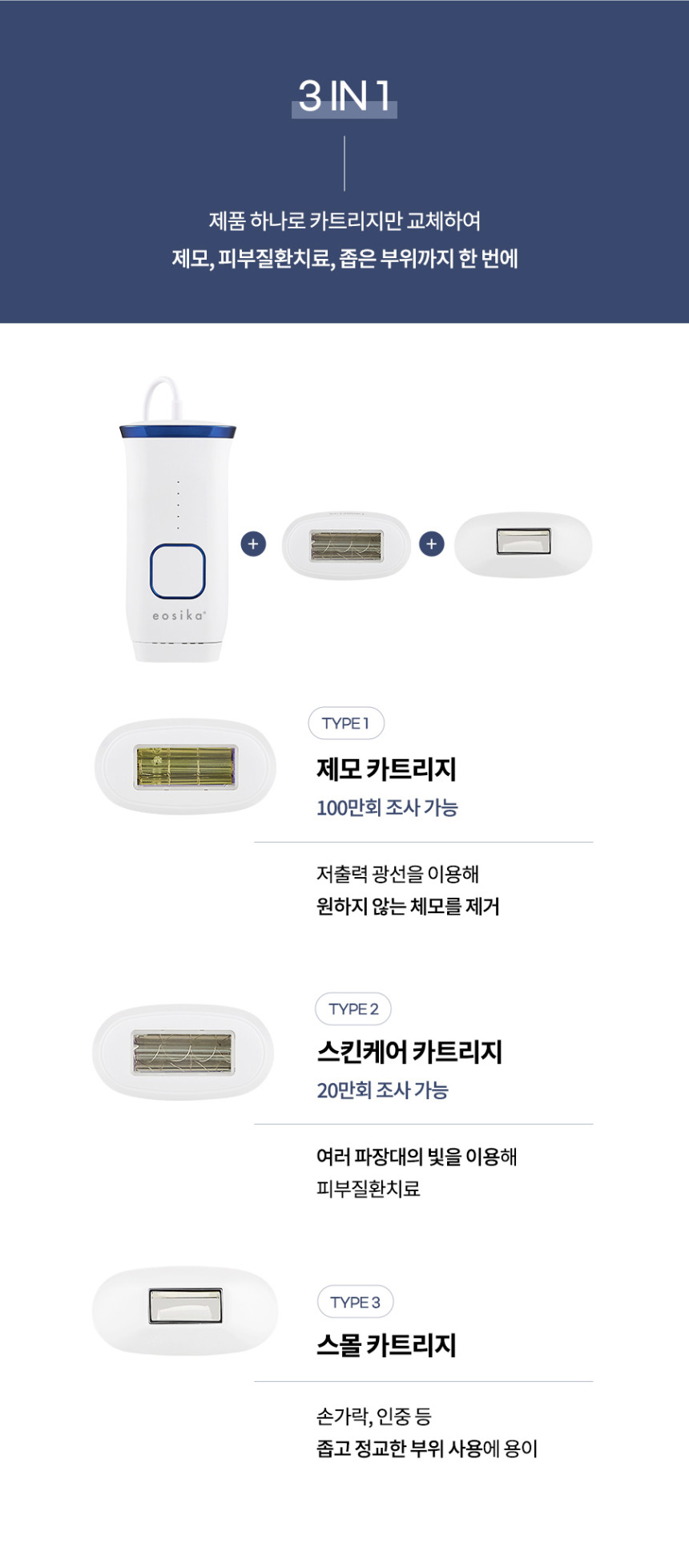 Eosika Beauty Device