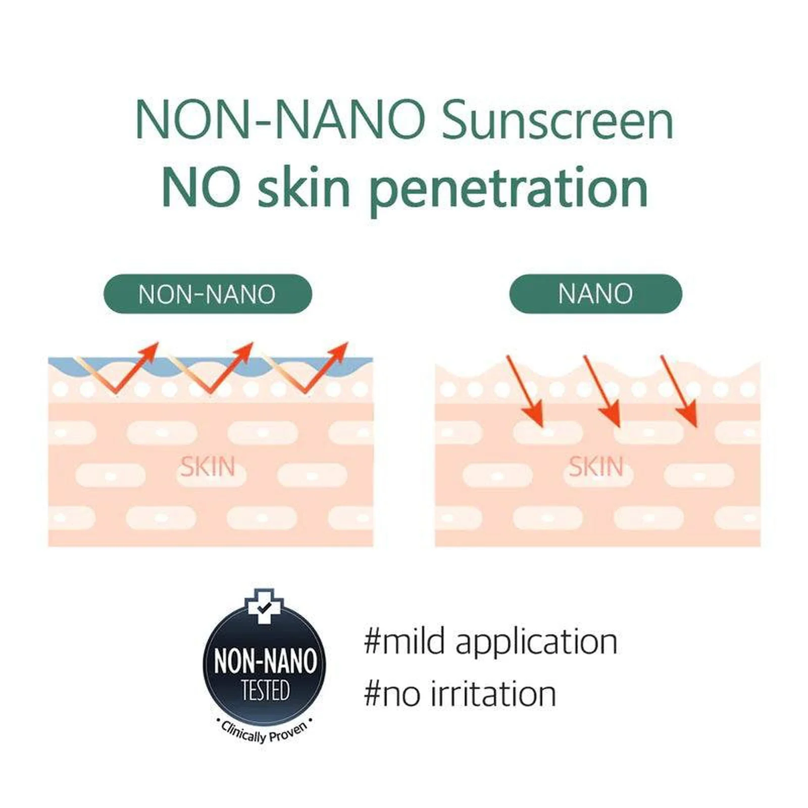 d'Alba Waterfull Mild Sun Cream SPF 50+ PA++++ 50ml - EmpressKorea