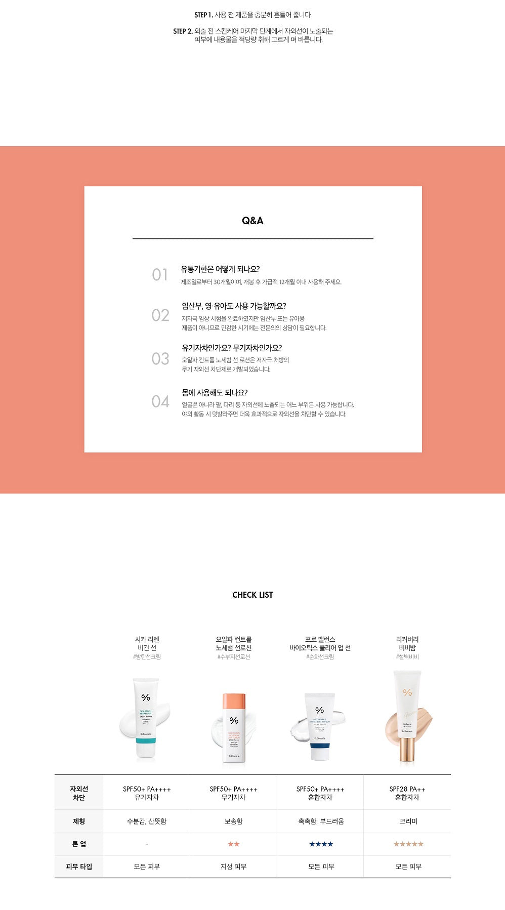 Dr.Ceuracle 5α CONTROL NO-SEBUM SUN LOTION 50ml empresskorea Fresher Air Fit Sun Care: Dr.Ceuracle's No Sebum Sun Lotion Expe...