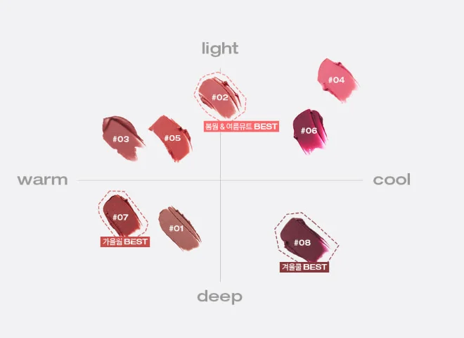 tooq New Classic Velvet Lip Tint 3.5g - Image 4