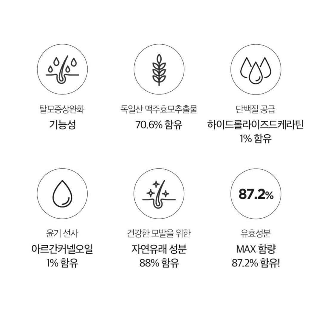 DERMA FACTORY Anti Hair Loss Repair Treatment 150g*2pcs Brewer's Yeast Protein Supply Caffeine Argan Kernel Oil Natural Active Ingredients Scalp Hair Care - EmpressKorea