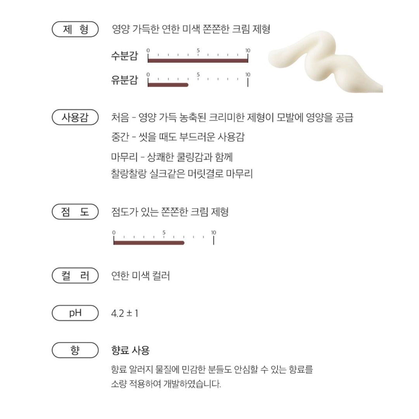 DERMA FACTORY Anti Hair Loss Repair Treatment 150g*2pcs Brewer's Yeast Protein Supply Caffeine Argan Kernel Oil Natural Active Ingredients Scalp Hair Care - EmpressKorea