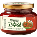 Fig sugar allulose red pepper paste 250g - EmpressKorea