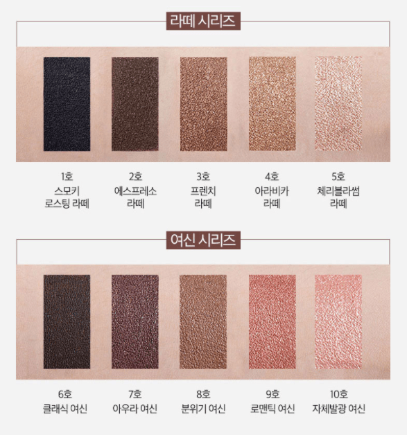 MACQUEEN New York Waterproof Pencil Gel Eyeliner - Ver1 - EmpressKorea