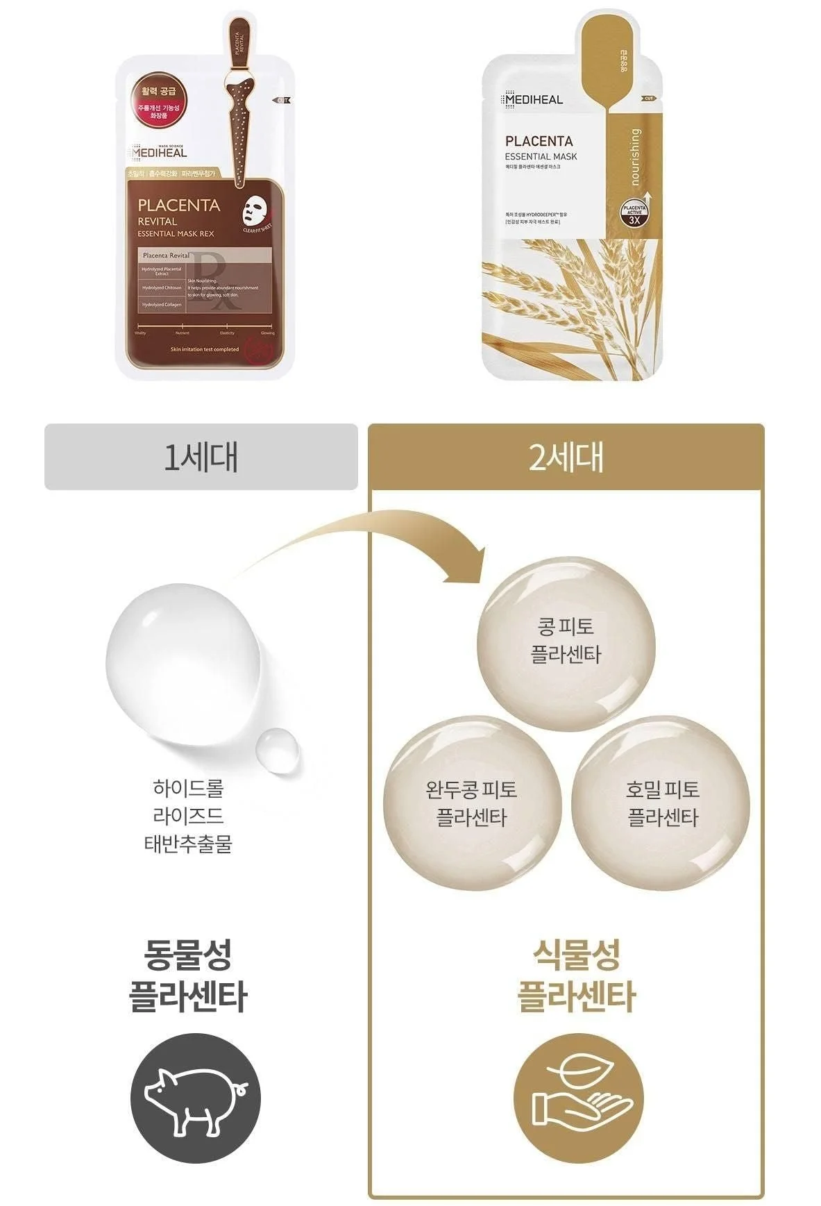 MEDIHEAL PLACENTA ESSENTIAL MASK 10pcs - EmpressKorea
