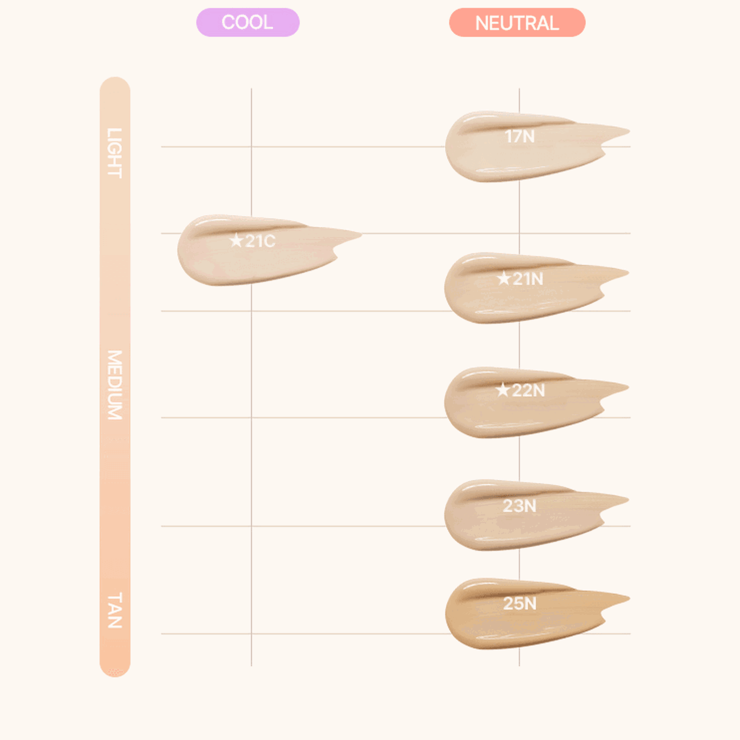 moonshot Performance Cushion Light Fixing SPF 43 PA++ (6 Colors) 12g - EmpressKorea