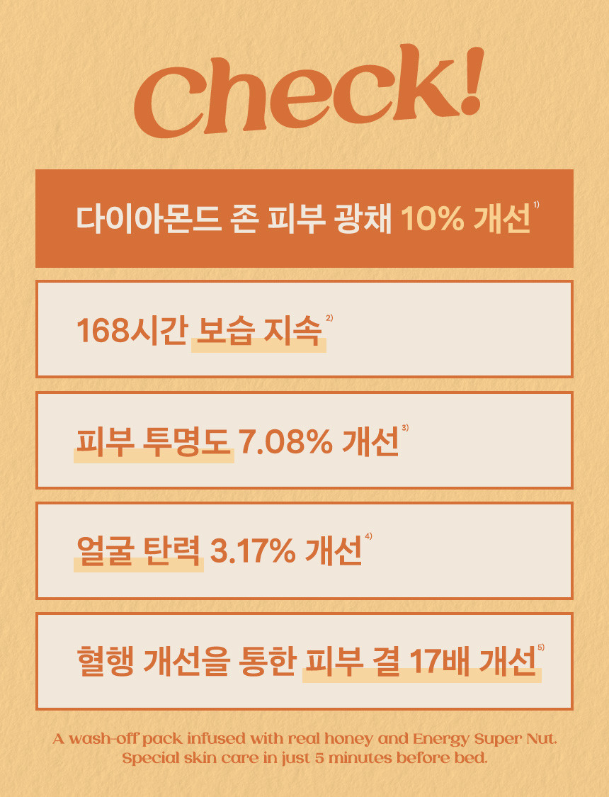 nutseline Super Nut Honey Balm Pack 100g - Image 15