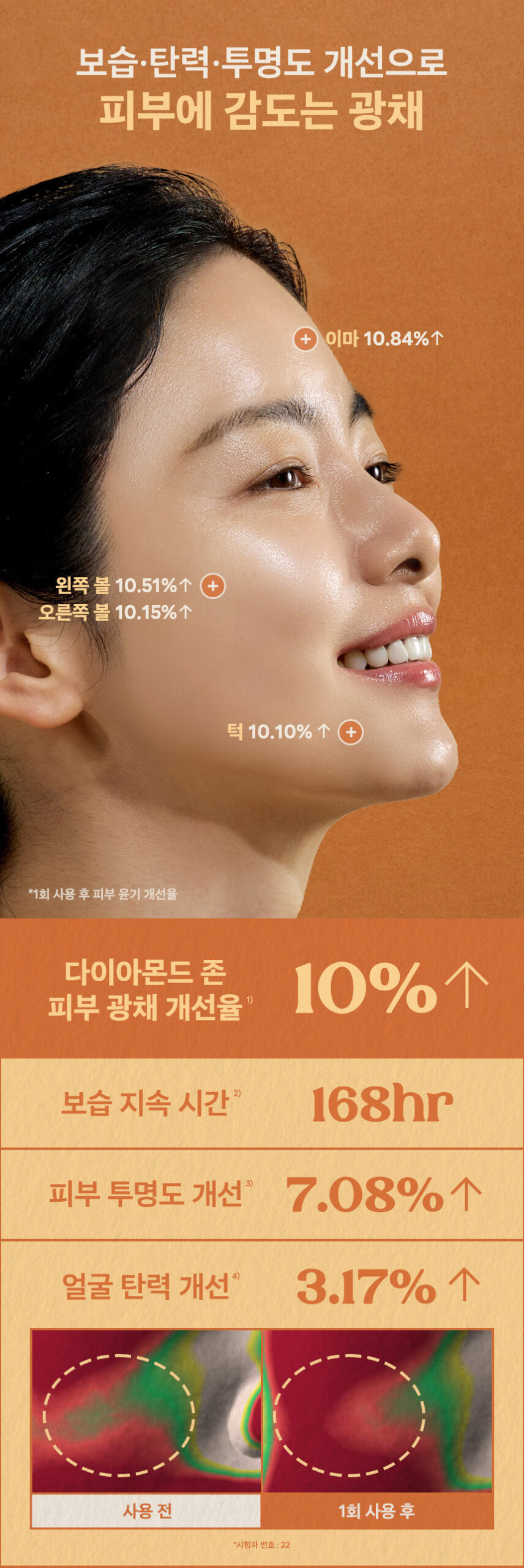 nutseline Super Nut Honey Balm Pack 100g - Image 8