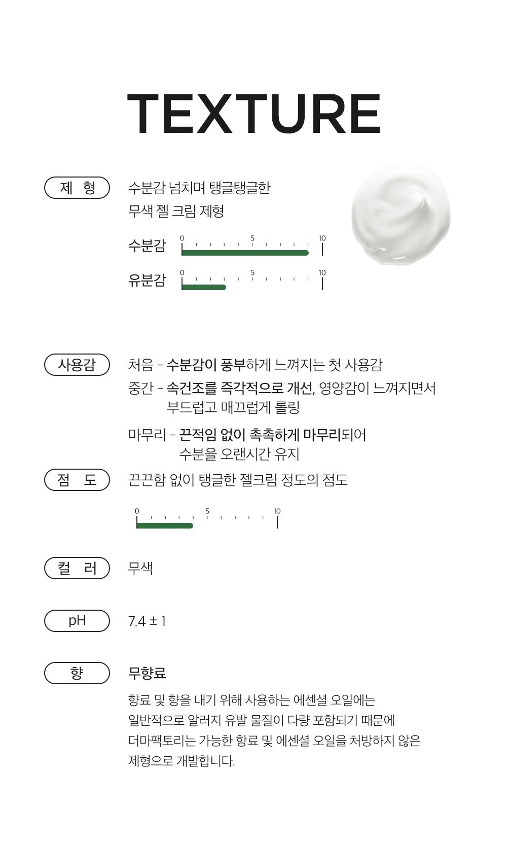 DERMA FACTORY EDLP Houttuynia Cordata 71% Cream 120g - Image 8