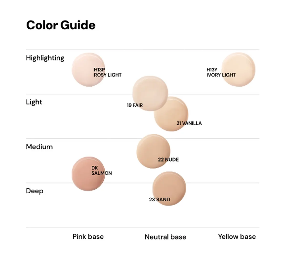 Oiad Cover Perfecting Mirror Brushed Concealer 8g - Concealer & Corrector - View 1