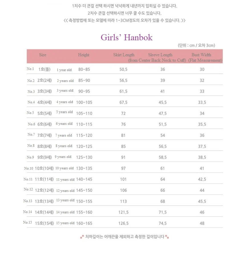 Girls’ Chunga Hanbok - Image 15