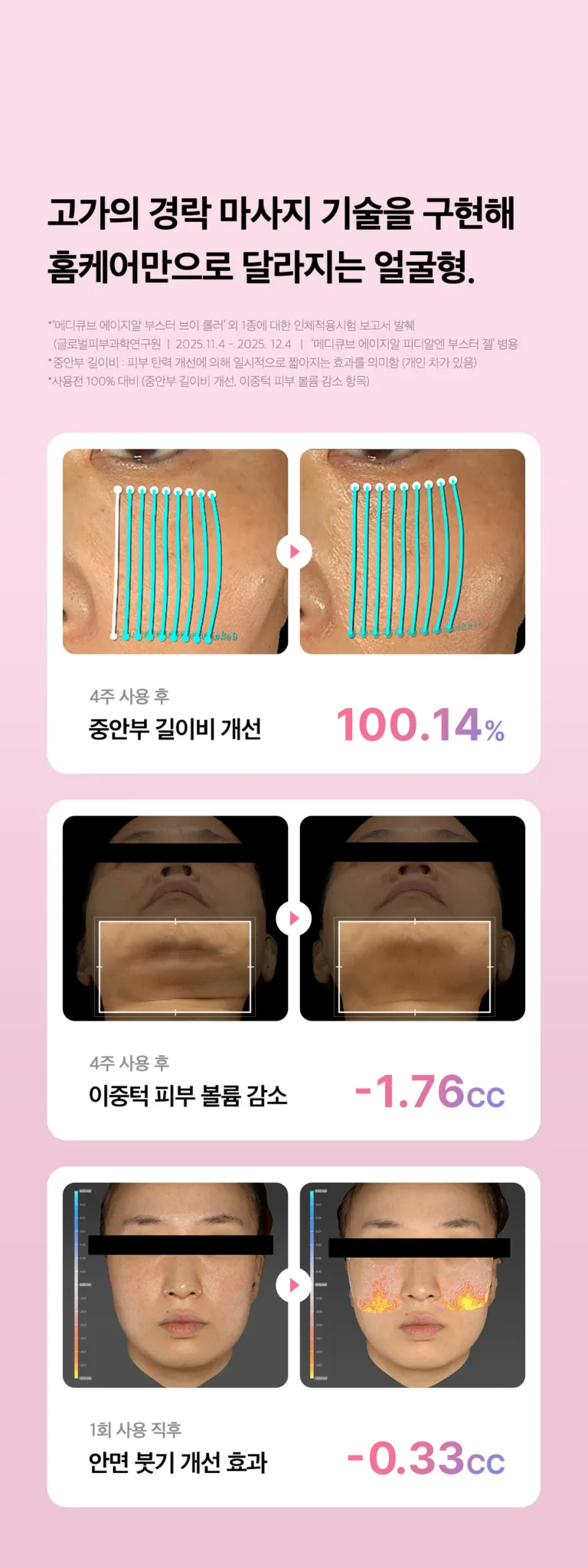Usage Example