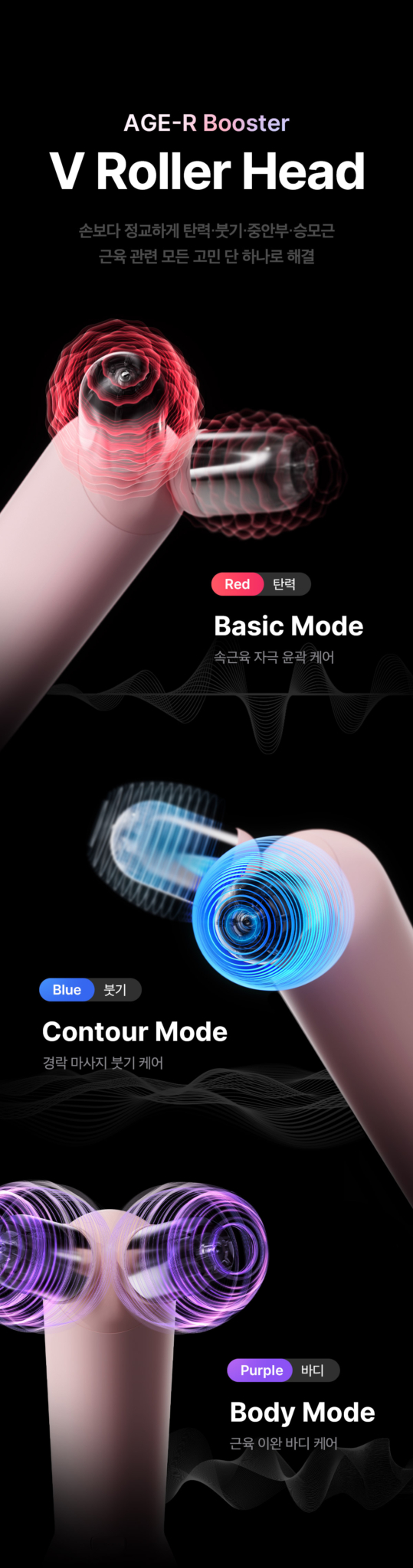 Demonstration of the Roller